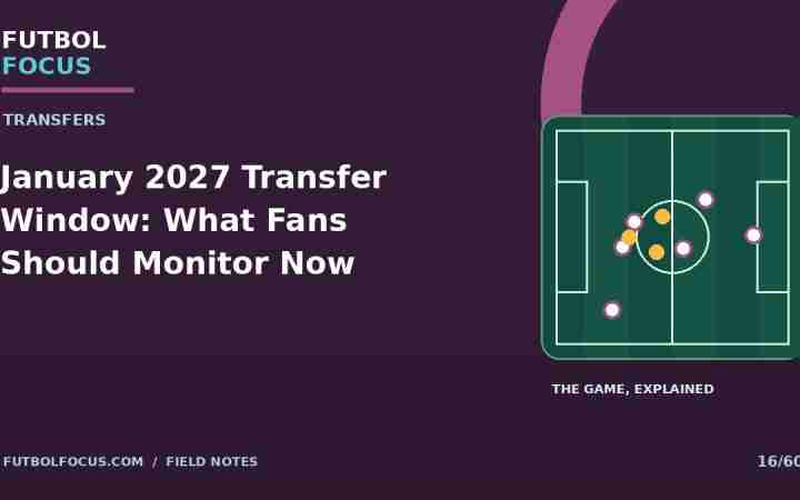 January 2027 Transfer Window: What Fans Should Monitor Now — Futbol Focus original editorial graphic
