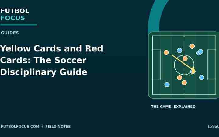 Yellow Cards and Red Cards: The Soccer Disciplinary Guide — Futbol Focus original editorial graphic